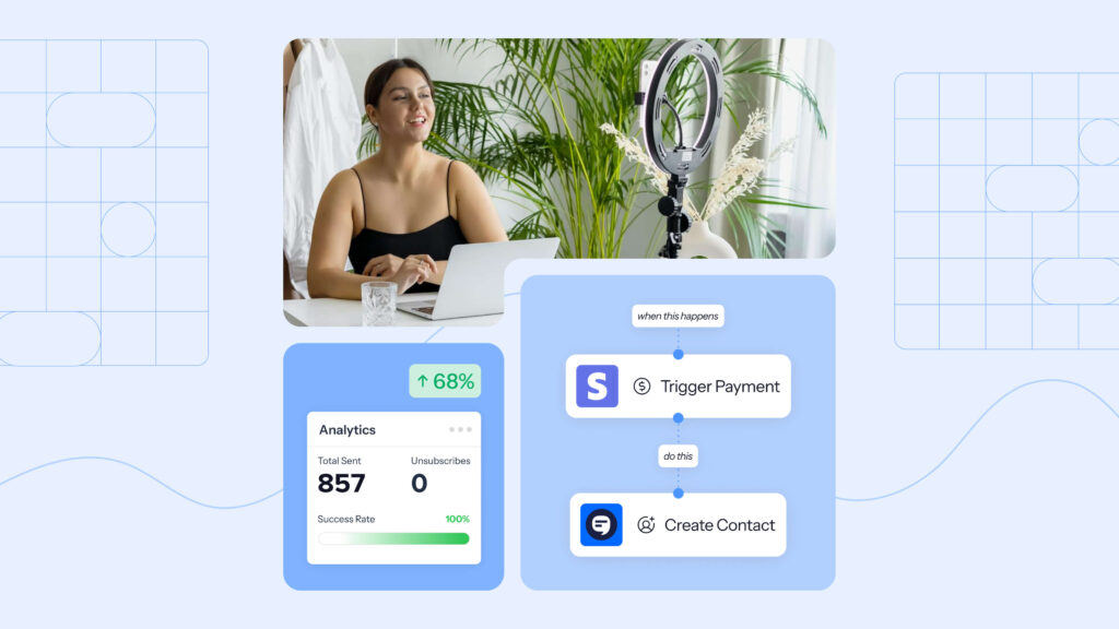 Image for Text subscription service: How to start one step-by-step [examples]