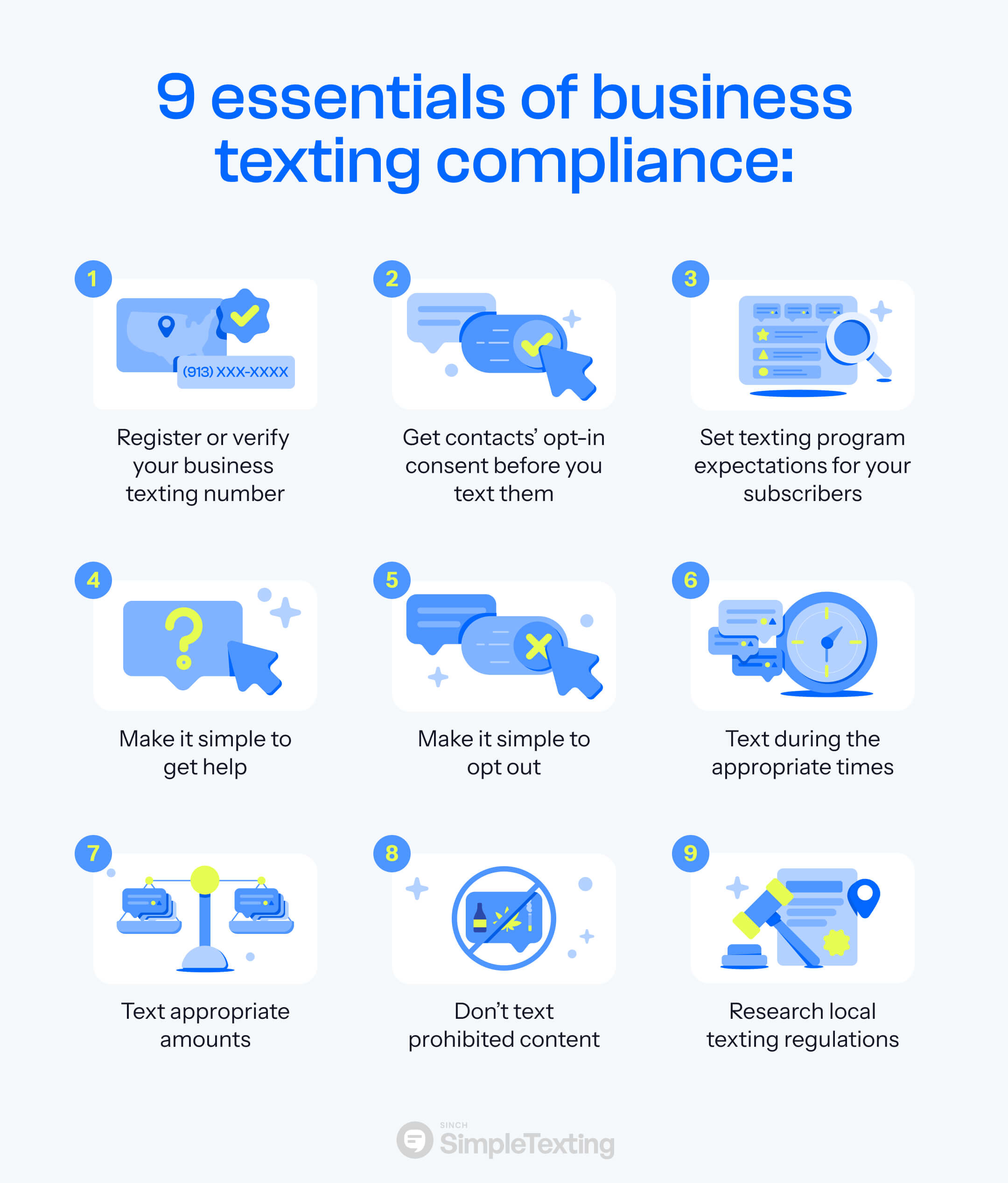 Diagram of 9 essentials of business SMS compliance