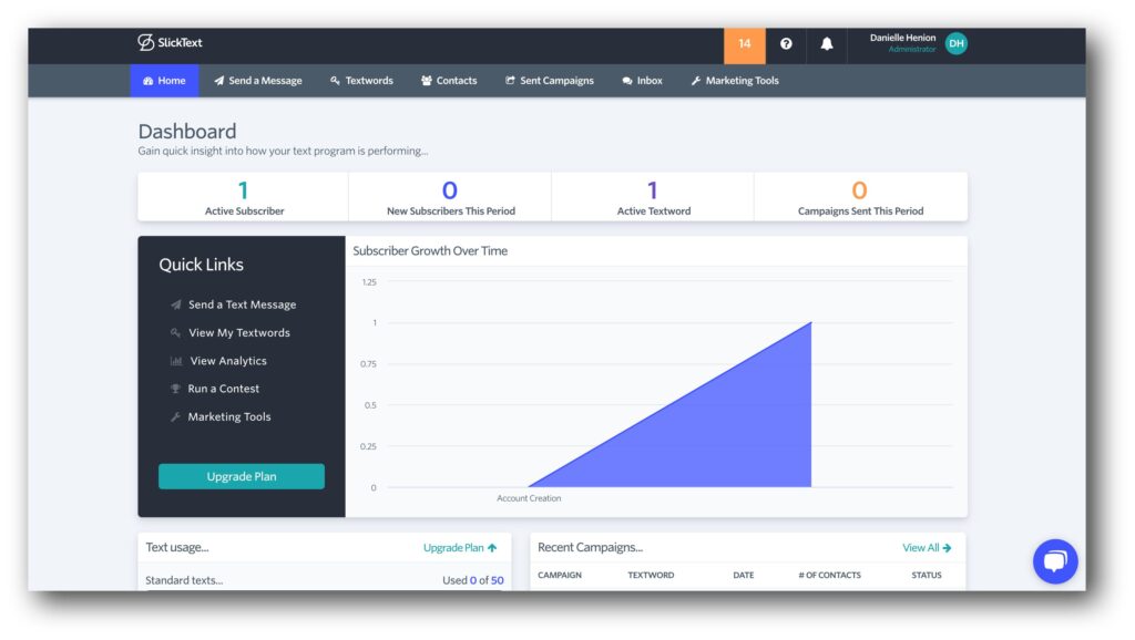 My dashboard in SlickText's business text messaging platform