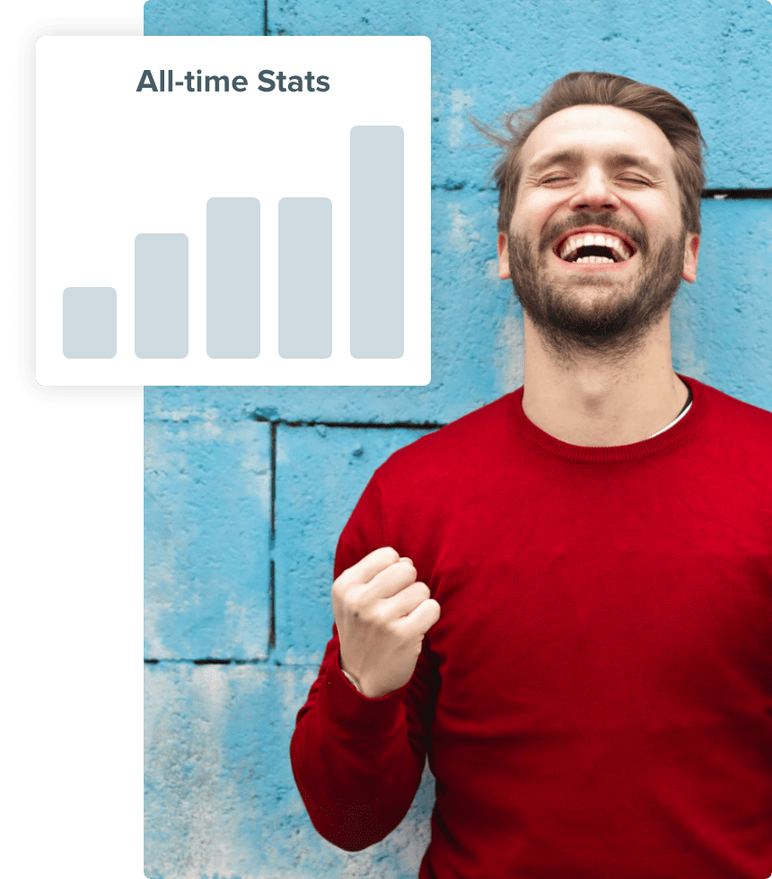 Get Rewarded When You Share SimpleTexting with Others