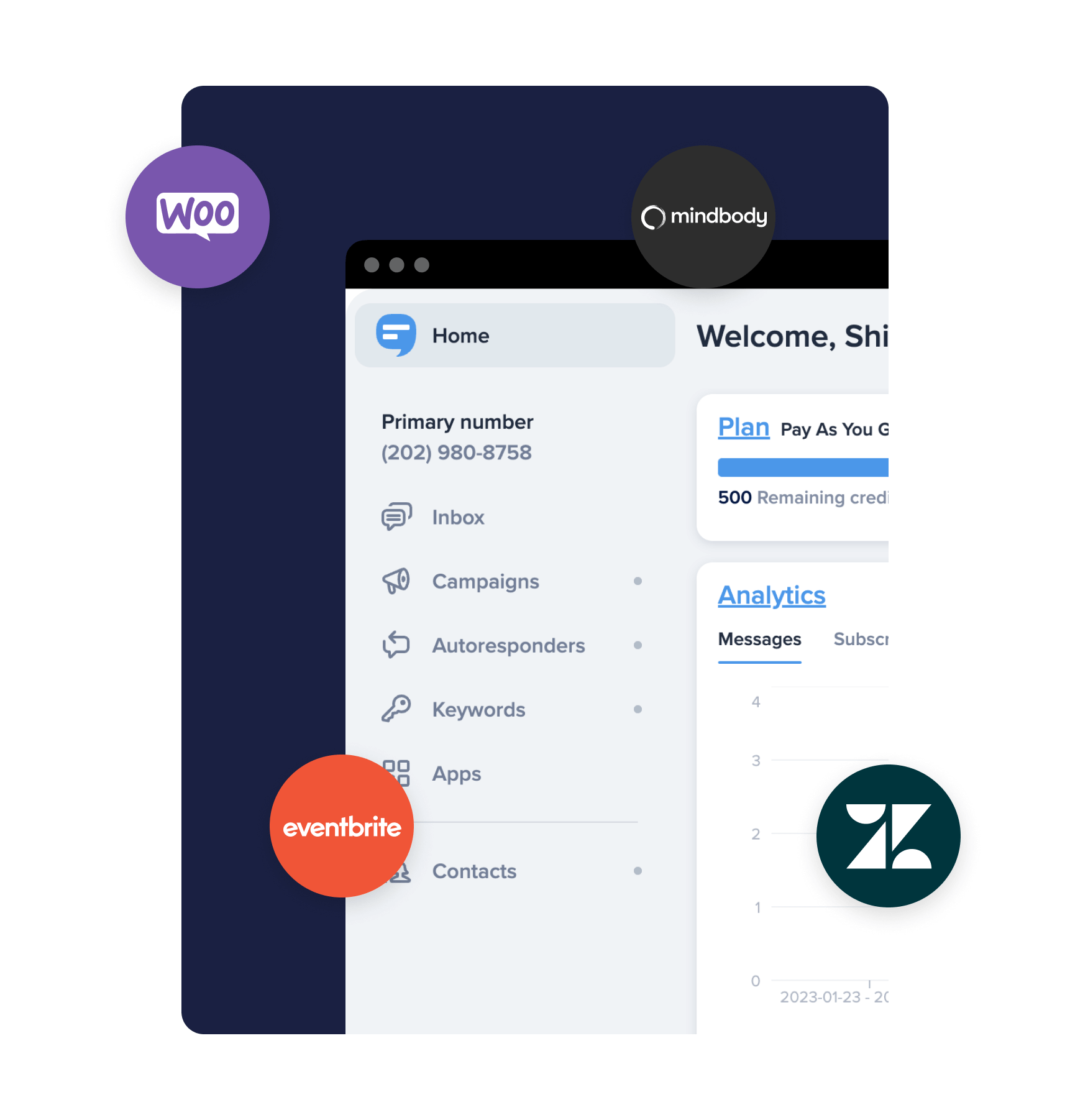 simpletexting's logo surrounded by software app logos to represent franchise SMS integrations