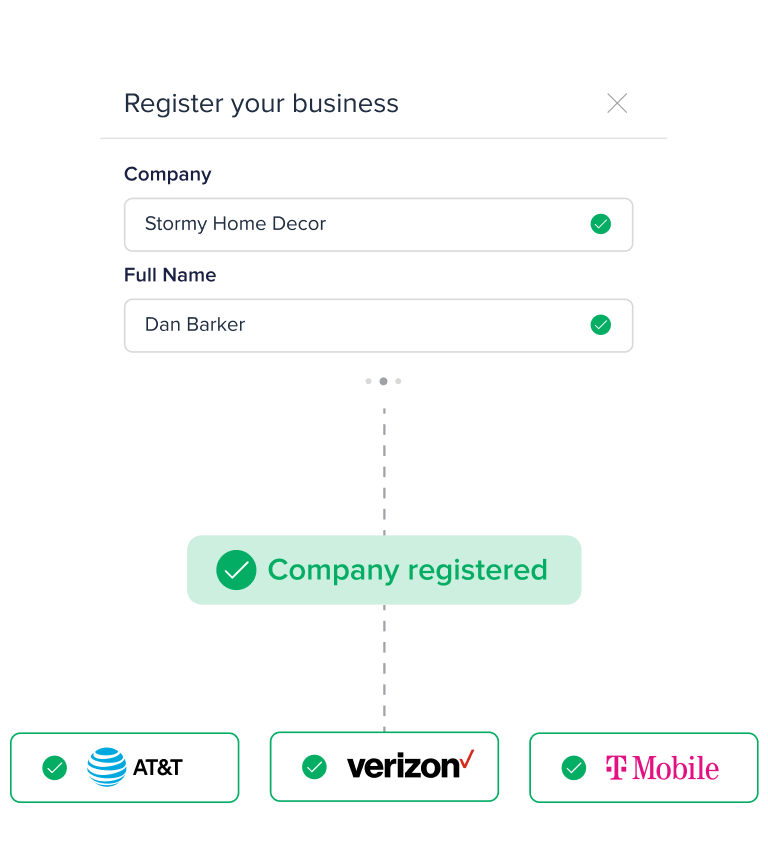 Graphic showing customer approved for 10DLC sending