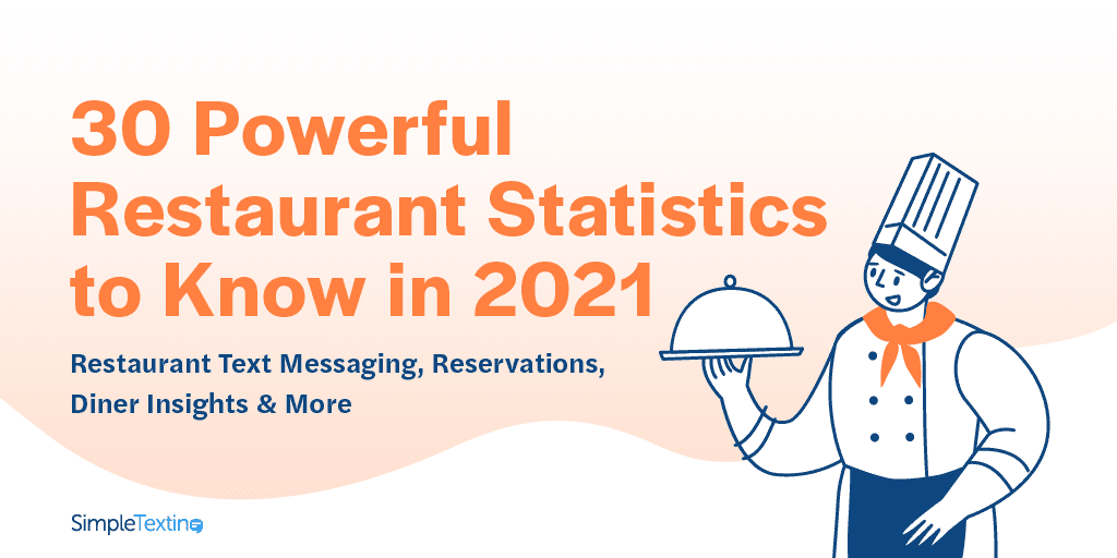 Image for 30 Powerful Restaurant Statistics to Know in 2021 (COVID Impacts & More)